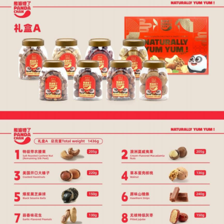 S$69 Panda Chan CNY Festive Gift Set